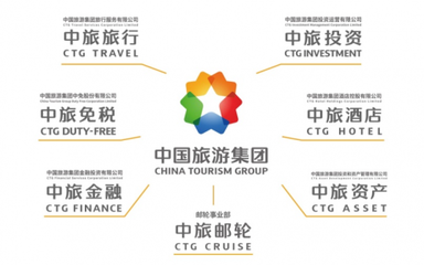 以內(nèi)部管理提升為抓手，打造首席國(guó)民旅游服務(wù)商的強(qiáng)健體魄