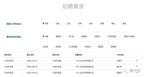 一汽大眾校招轉向 從傳統車輛機械到數字化軟件開發的戰略轉型