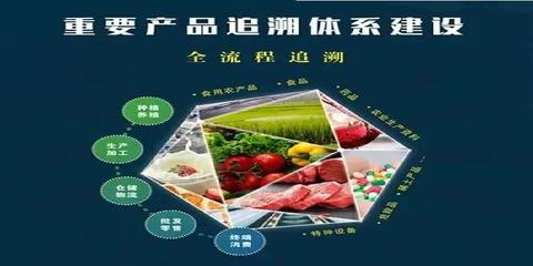 南充食用農產品GB/T37029食品可追溯管理體系認證全流程詳解