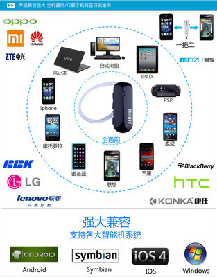 新品三星藍牙耳機 立體音質與便攜設計的完美結合